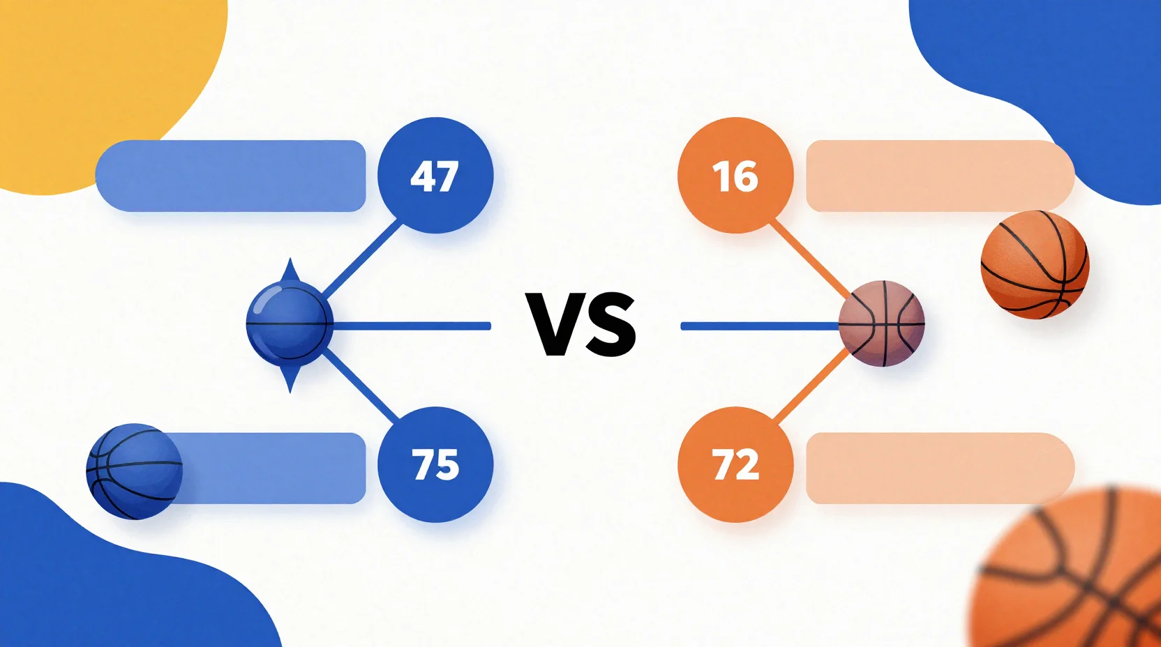 Data visualization showing Warriors vs Pelicans matchup dynamics