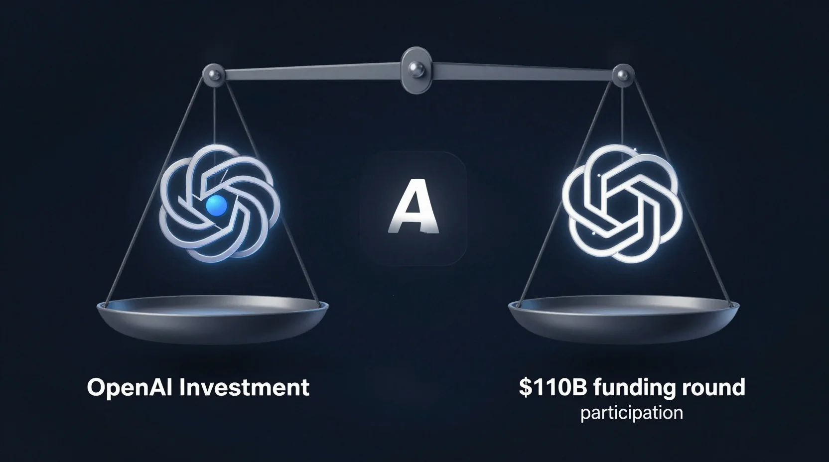 Story overview: Amazon stock at a crossroads between OpenAI investment and capex concerns