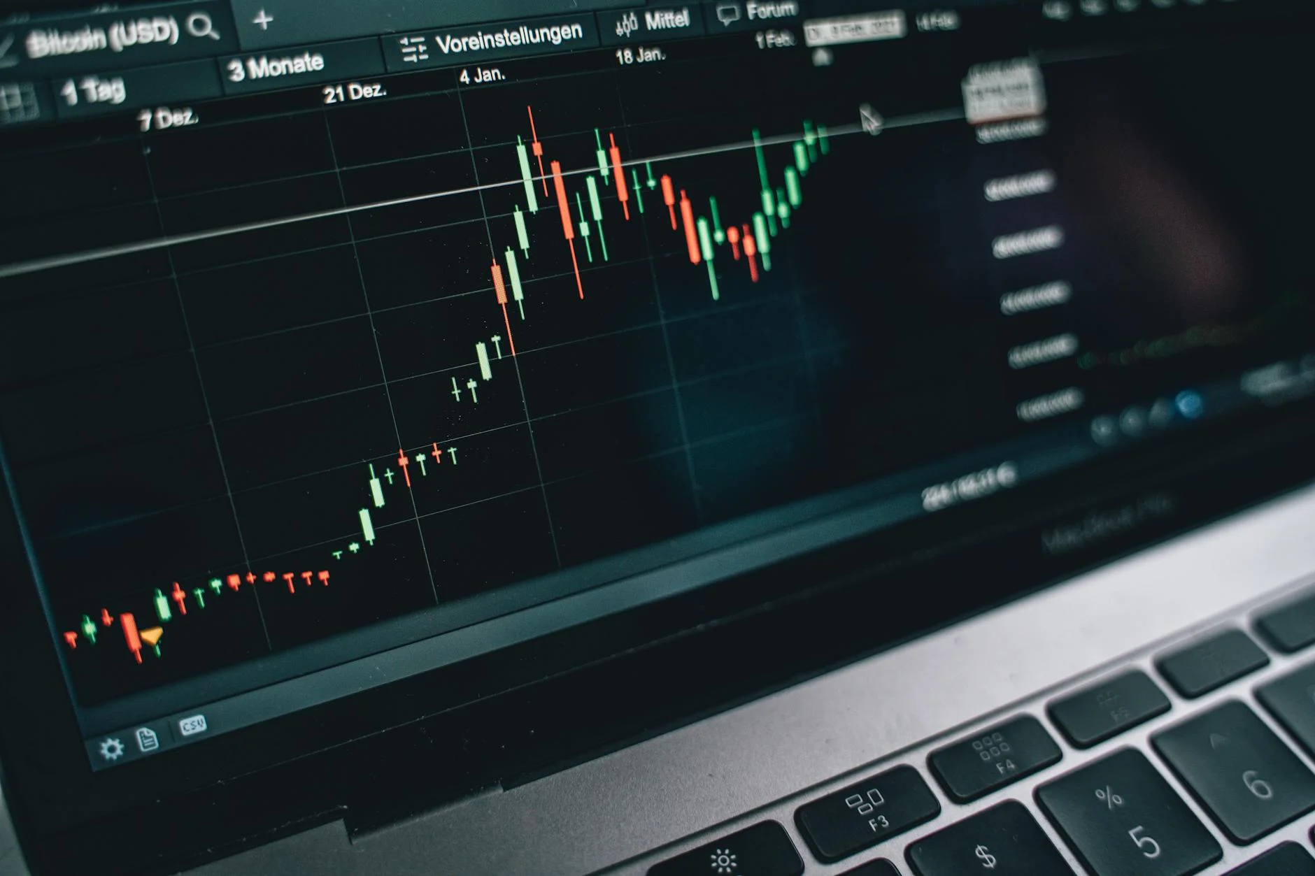 Daily Market Mispricings: 2 Finance Events Where We Disagree With Polymarket — May 27, 2026