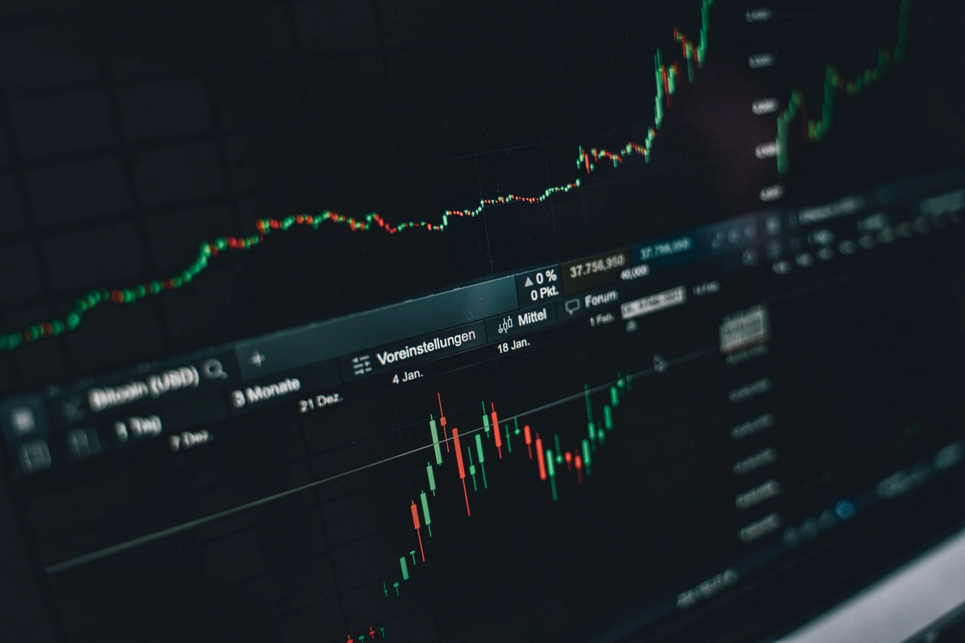 Monthly Prediction Recap: May 2026